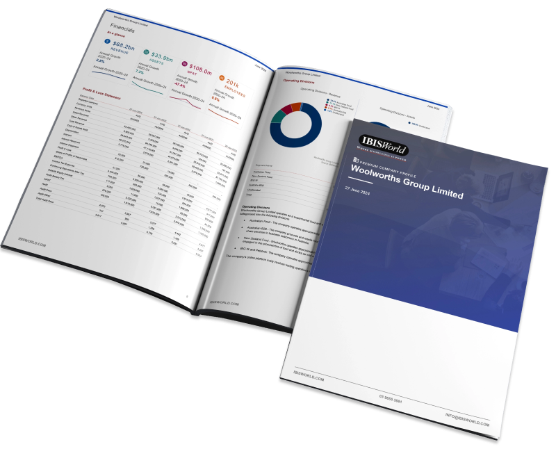 Free Sample Report