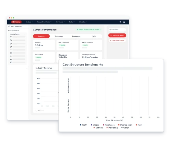 Screens of the IBISWorld platform showing industry data