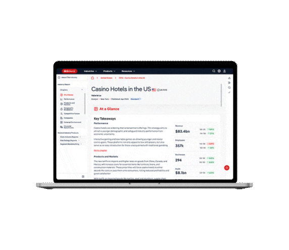 Screens of the IBISWorld platform showing industry data