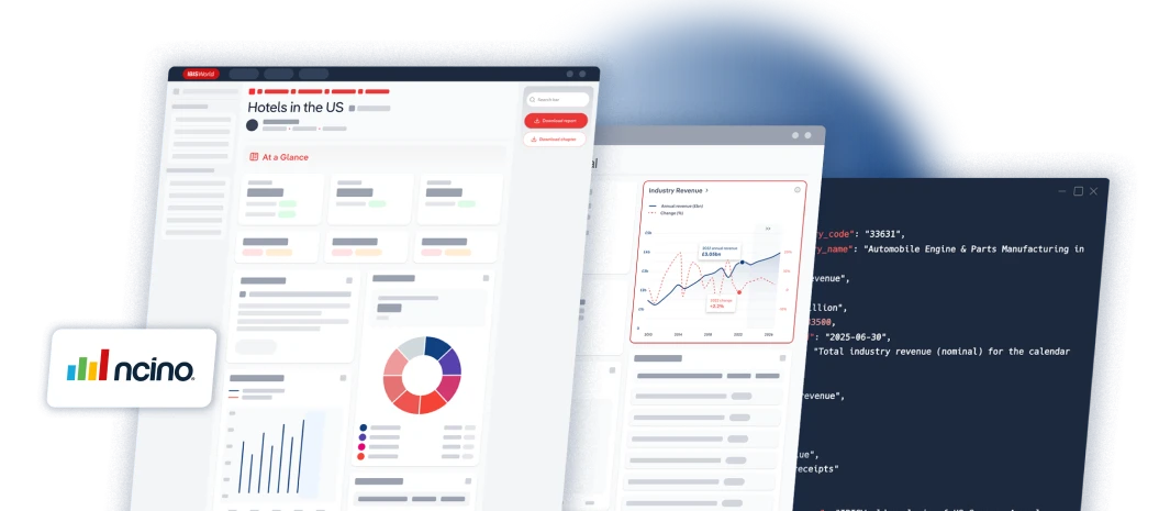 Screen of an IBISWorld nCino Integration