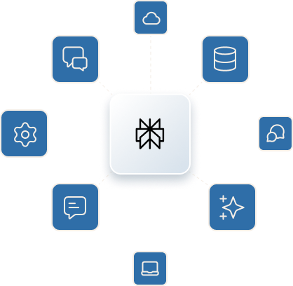 Screen of IBISWorld Perplexity AI MCP connector