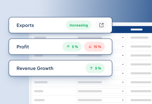 Screen showing a IBISWorld data graph with Exports, Profit and Revenue Growth