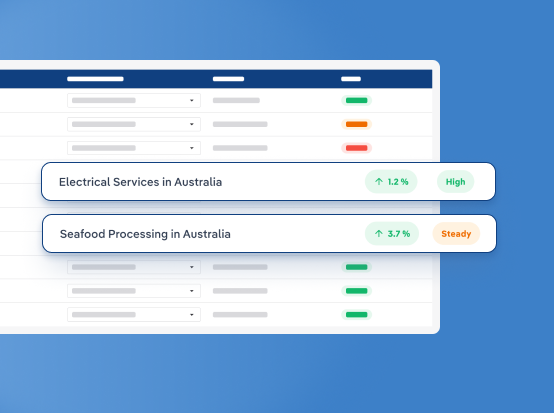 Screen showing a IBISWorld data with industry growth data