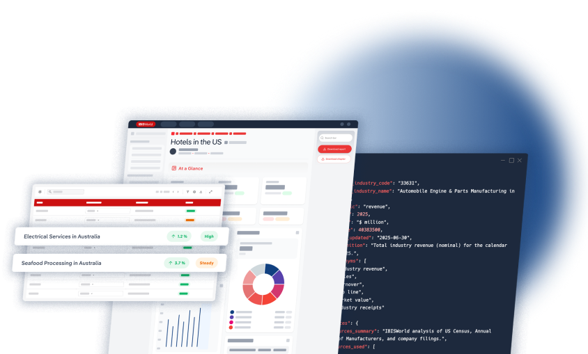 Screen of IBISWorld Industry Research Risk and Opportunities Data