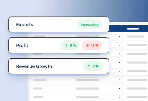 Screen showing a IBISWorld data graph with Exports, Profit and Revenue Growth
