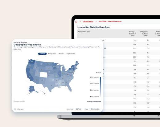 Screen of IBISWorld platform with country and state based industry intelligence