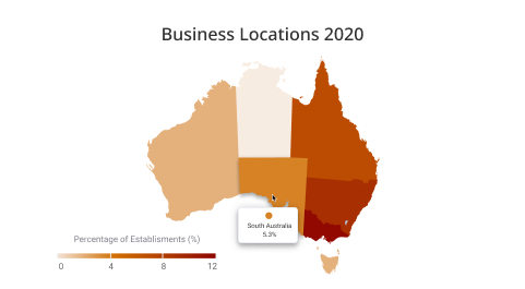 Australia SME Industry Reports by IBISWorld